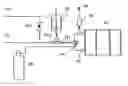 Fig. 01 - Process for the preparation of an edible dispersion comprising oil and structuring agent