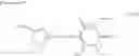 Fig. 52 - Optical recording medium, optical recording material and metal complex compound