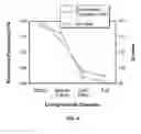 Fig. 05 - Test strip with magneto-elastic-resonance sensor