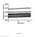 Fig. 11 - Enzymatic Assay for the Quantitative Determination of Phospholipase A1 or A2 Activity in a Sample