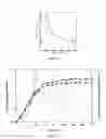 Fig. 06 - Photobioreactor system for mass production of microorganisms