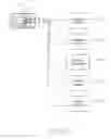 Fig. 73 - LOC WITH DIGITAL MEMORY TO STORE EPIDEMIOLOGICAL UPDATES