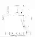 Fig. 11 - CD19 binding agents and uses thereof
