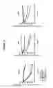 Fig. 16 - CD19 binding agents and uses thereof