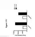 Fig. 24 - CD19 binding agents and uses thereof