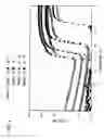 Fig. 04 - Dual-terminal amide hydrogelling agent