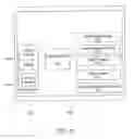 Fig. 09 - Methods of making a semiconductor device