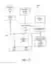 Fig. 10 - Methods of making a semiconductor device