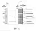 Fig. 02 - Electronic displays using optically pumped luminescent semiconductor nanocrystals