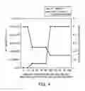 Fig. 05 - METHOD FOR MANUFACTURING SEMICONDUCTOR LIGHT EMITTING DEVICE