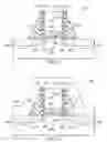Fig. 03 - NOVEL METHOD TO ENHANCE CHANNEL STRESS IN CMOS PROCESSES