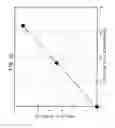 Fig. 48 - Semiconductor device and method for manufacturing the same