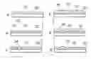 Fig. 01 - Method and apparatus for dividing thin film device into separate cells