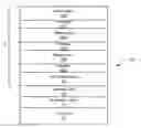 Fig. 01 - Methods of fabricating nitride semiconductor structures with interlayer structures