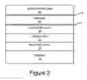 Fig. 03 - Methods of fabricating nitride semiconductor structures with interlayer structures
