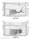 Fig. 09 - Methods of fabricating nitride semiconductor structures with interlayer structures