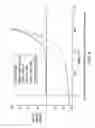 Fig. 07 - Liquid precursor for deposition of copper selenide and method of preparing the same