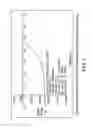 Fig. 08 - Liquid precursor for deposition of copper selenide and method of preparing the same