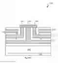 Fig. 32 - Methods of manufacturing power semiconductor devices with shield and gate contacts