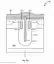 Fig. 40 - Methods of manufacturing power semiconductor devices with shield and gate contacts