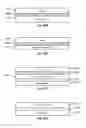 Fig. 49 - Methods of manufacturing power semiconductor devices with shield and gate contacts