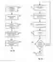 Fig. 56 - Methods of manufacturing power semiconductor devices with shield and gate contacts