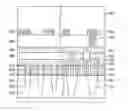 Fig. 01 - Methods of forming patterns and methods of manufacturing semiconductor devices using the same