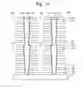 Fig. 26 - Methods of manufacturing three-dimensional semiconductor devices