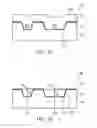 Fig. 02 - Post CMP planarization by cluster ION beam etch