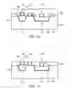 Fig. 04 - Post CMP planarization by cluster ION beam etch