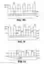 Fig. 08 - Method of fine patterning semiconductor device
