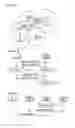 Fig. 12 - Apparatus and method for relaying multiple links in a communication system