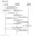 Fig. 16 - Apparatus and method for relaying multiple links in a communication system
