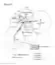Fig. 24 - Apparatus and method for relaying multiple links in a communication system