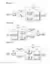 Fig. 26 - Apparatus and method for relaying multiple links in a communication system