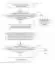 Fig. 01 - Method and system for triggering overload indicator report