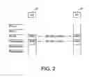 Fig. 03 - Prioritization of Emergency SMS Messages