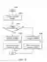 Fig. 06 - Mobile communication device, service network, and methods for MDT log reporting