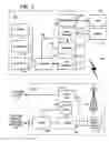 Fig. 02 - Methods and apparatus for use in controlling scanning operations in a mobile communication device