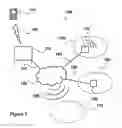 Fig. 02 - Configuration of mobile communication devices