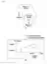Fig. 09 - Method of location update in a wireless communication system