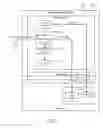 Fig. 02 - Printing a List on a Print Medium