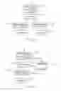 Fig. 09 - Printing a List on a Print Medium