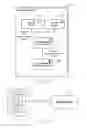Fig. 23 - Printing a List on a Print Medium