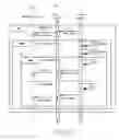Fig. 48 - Printing a List on a Print Medium