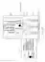Fig. 68 - Printing a List on a Print Medium