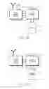 Fig. 70 - Printing a List on a Print Medium