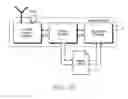 Fig. 71 - Printing a List on a Print Medium