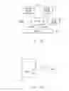 Fig. 84 - Printing a List on a Print Medium