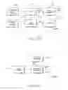 Fig. 85 - Printing a List on a Print Medium